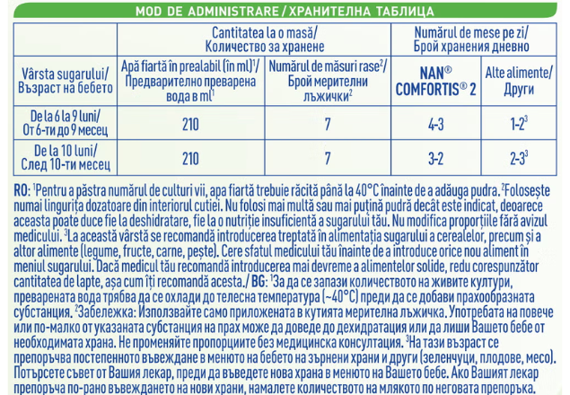 Formula de lapte de continuare Nan 2 Comfortis, +6 luni, 800 g, Nestle